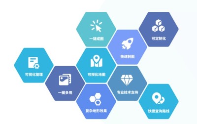 醫院導航系統全解析 實現路徑、技術對比與集成服務